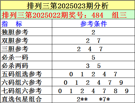 巴黎动物园私享指南：在狮吼与企鹅凝视中开派对
