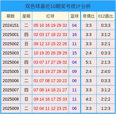 翻山越岭的誓言，抵不过一墙之隔的真心