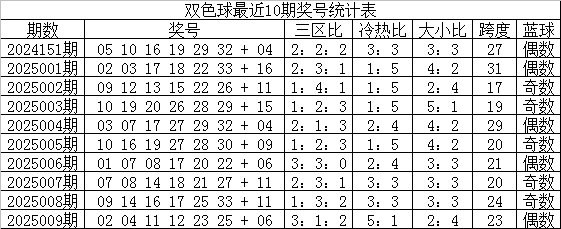 春秋假试点扩围：如何带动5000亿到8000亿元消费？