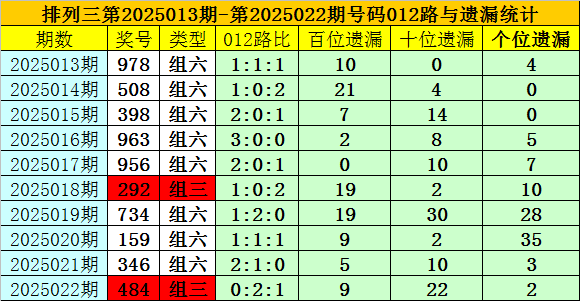菏泽无机水磨石供应特点与选购指南v5.4.3 官方安卓版