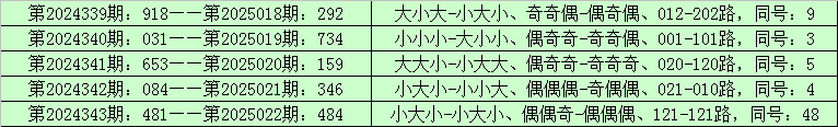新华区代办公司注册需要什么资料v4.6.5 官方安卓版