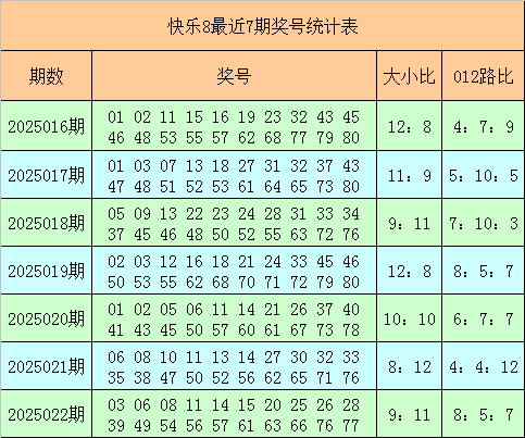 全息通信、低空感知 6G解锁网络新技能