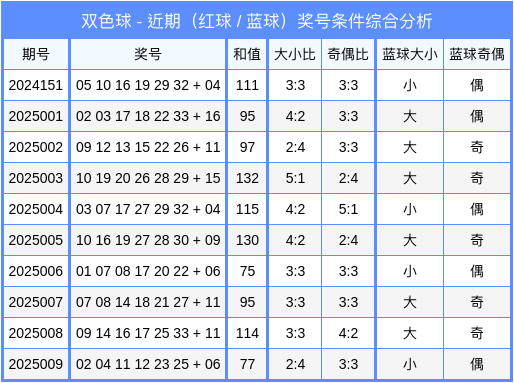 2026年最新亳州市政路灯工程品牌综合评测与推荐