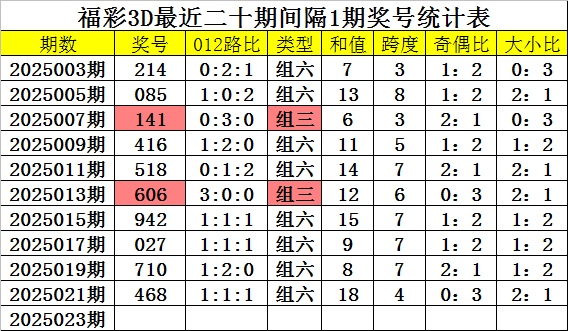 金融小子44亿买首富命根子，三步截胡两大巨头，影院帝国换新主
