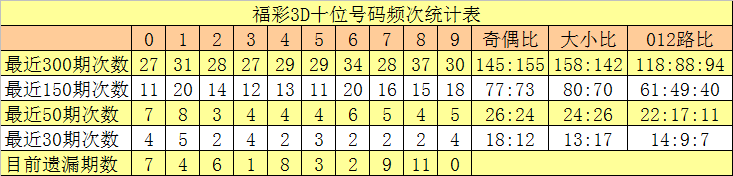 江苏山东基本达成初步共识，共建一条城际高铁，成沭阳通高铁希望