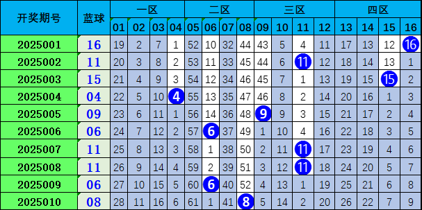 10个民间小故事里的人生智慧v9.2.7 官方安卓版