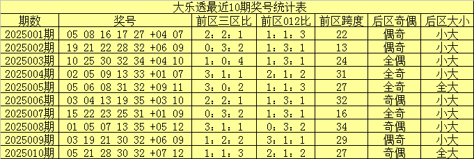 24年地图一摊开，南宁山水格局真让人惊住v7.7.7 官方安卓版