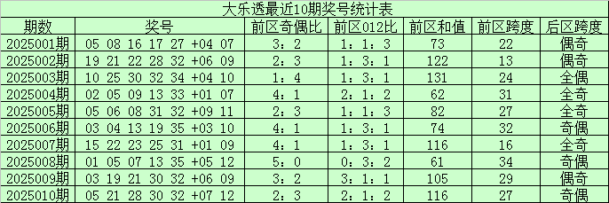 洗娃娃洗出百万粉？别被“解压”忽悠瘸了！v9.4.4 官方安卓版