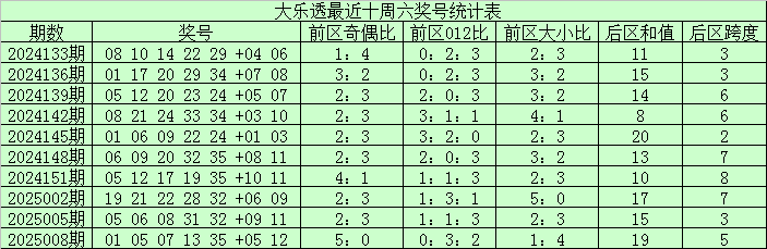 大衣哥回应陈亚男再婚！希望对方越来越好，儿子3年前就已经再婚