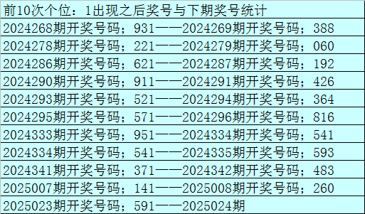 全息通信、低空感知 6G解锁网络新技能