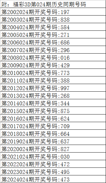 2026年赤峰市汽车贴膜门店大增，这3家值得重点关注！
