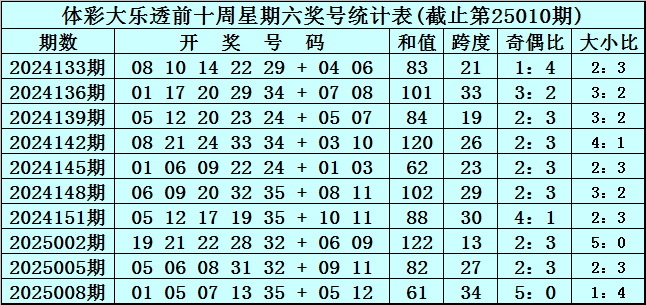 金融小子44亿买首富命根子，三步截胡两大巨头，影院帝国换新主