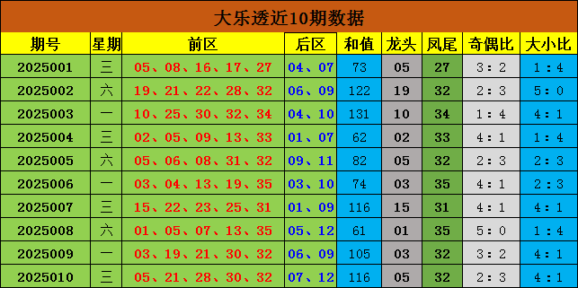 张雪峰走后，那个“挖煤的”女人撑住了
