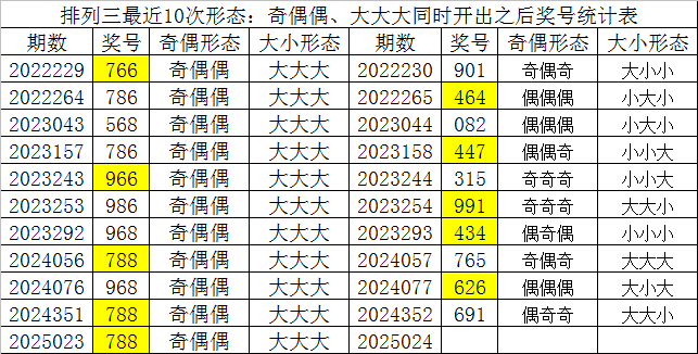 七人行南京师大：文学·历史·新闻三域共觅新路径