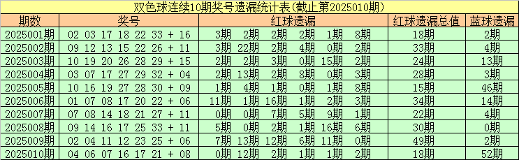 七人行南京师大：文学·历史·新闻三域共觅新路径v1.4.5 官方安卓版