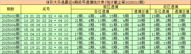 世乒赛爆冷，首位世界冠军输球，30日赛程公布港澳狭路相逢