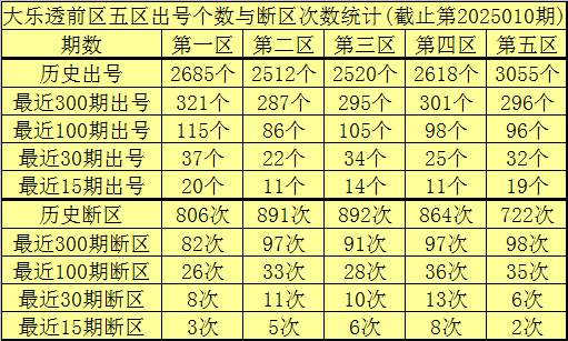 泰州扭曲铝板测绘测绘