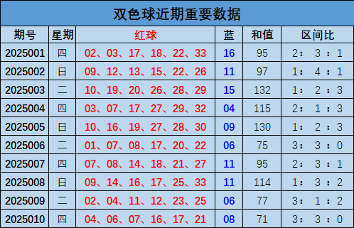 挪威“企鹅”反舰导弹：峡湾边的海上利刃v3.9.5 安卓手机版