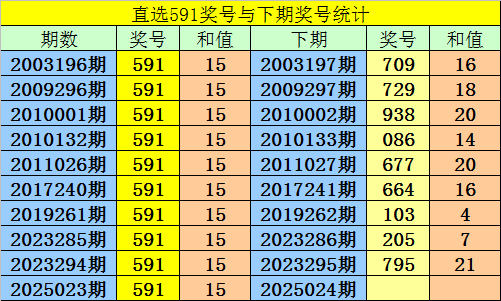 Reddit的AI数据源价值有多大v1.2.4 官方安卓版