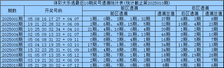 江苏山东基本达成初步共识，共建一条城际高铁，成沭阳通高铁希望