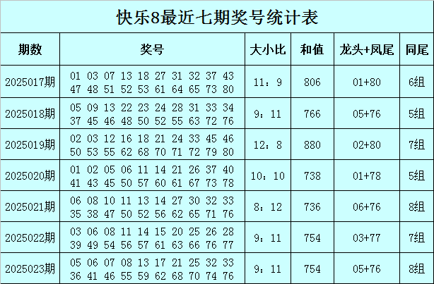 小说：穿越成杂毛鸟想摆烂？收拾俩转世大佬烂摊子竟强到逆天v1.3.7 官方安卓版