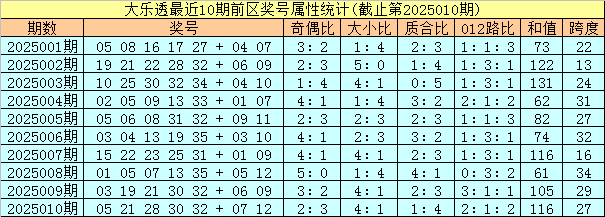 新华区代办公司注册需要什么资料