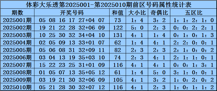 都是杨家将的后代，杨文举救下杨文广，哥哥为何不识亲弟弟？