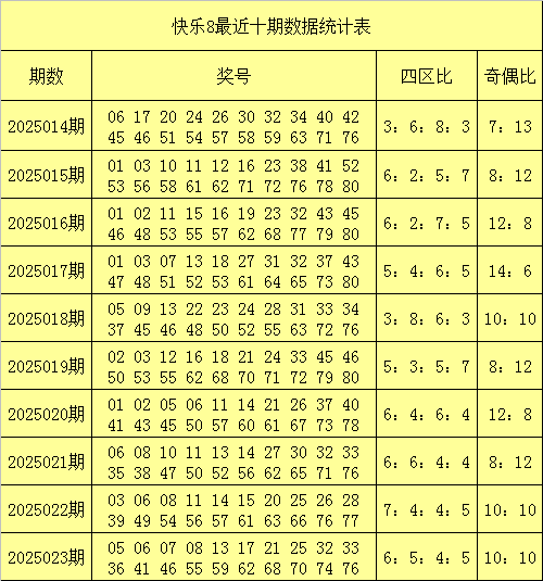 从“2025年度全国十大考古新发现”看民族交融史诗