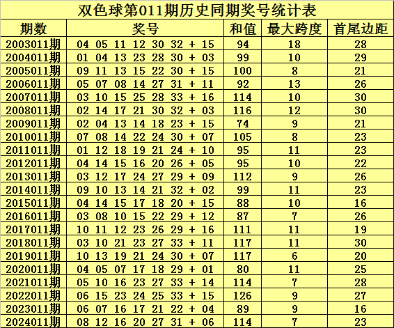 app软件介绍通用