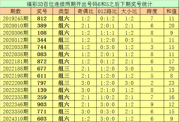 五一暗藏多重利空，节后A股这类股票大概率下跌v2.9.6 官方安卓版