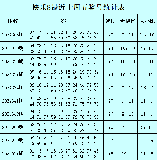 小说：三王妃落水后性情大变，从软弱到彪悍，三王爷反追着贴上去