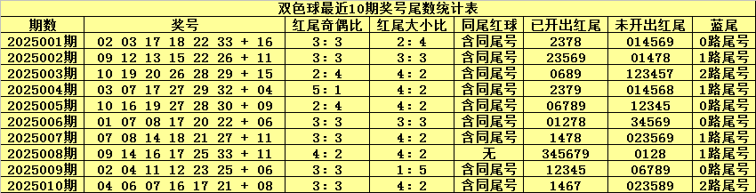 告别短信轰炸！5月1日起，未经同意不得发送商业短信