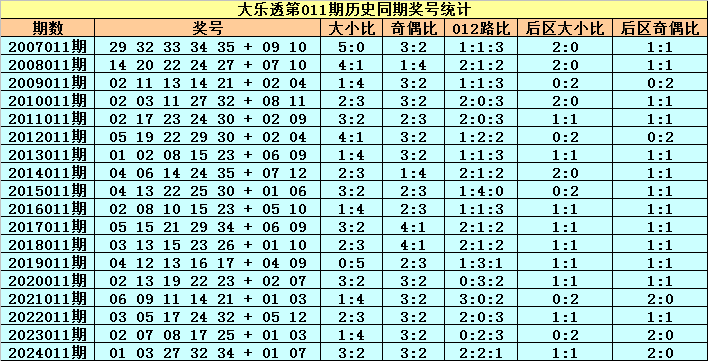 Reddit的AI数据源价值有多大v2.6.9 官方安卓版