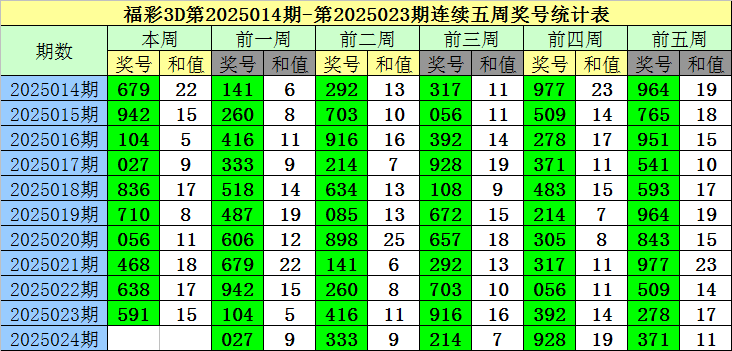七人行南京师大：文学·历史·新闻三域共觅新路径v6.8.4 官方安卓版