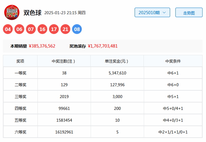 新华区代办公司注册需要什么资料