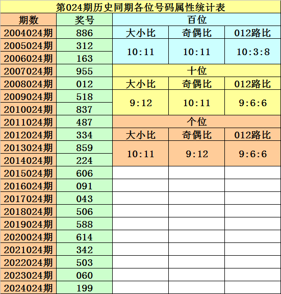 非常实用！专家揭秘Okupas不想让你知道的3个法律技巧v1.9.9 官方安卓版