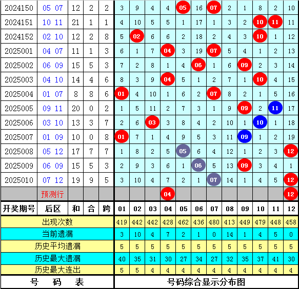 app软件介绍通用