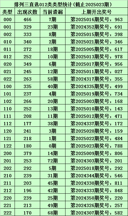 国资动态 | 城建集团：精修“最美赛道”，护航马拉松开跑