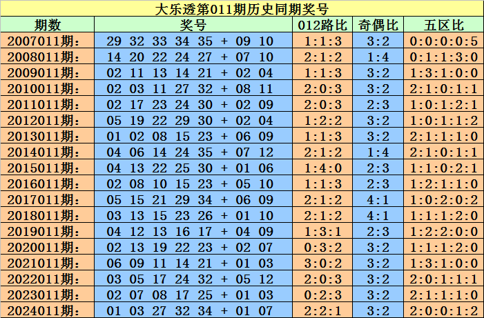 男人过70，这5件事千万别对老伴做v4.3.2 官方安卓版