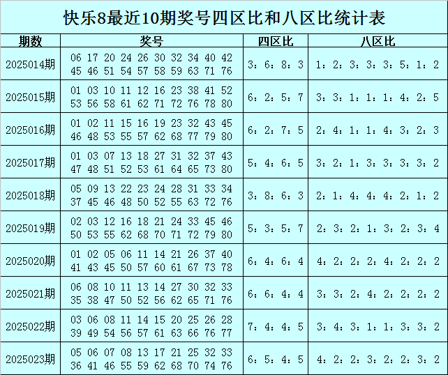 【文学】6部烧脑悬疑好剧，悬疑党熬夜狂追的心头好