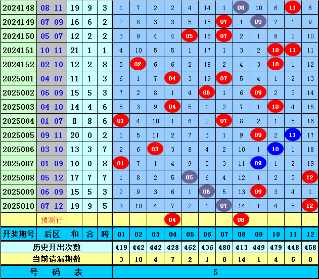 别再被骗了！唐努乌梁海从没有1994年脱离中国，真相远超想象