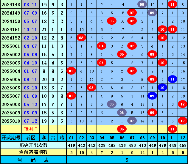 2026年赤峰市汽车贴膜门店大增，这3家值得重点关注！
