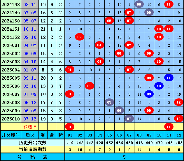 内塔尼亚胡刚警告完伊朗，就收到了坏消息，伊朗的最强援手露头了