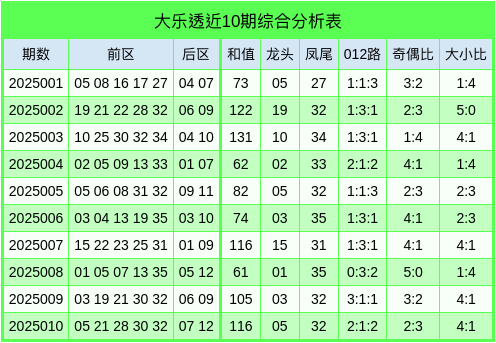 突发！航班落地后撞上机场廊桥 东航致歉v3.4.5 官方安卓版