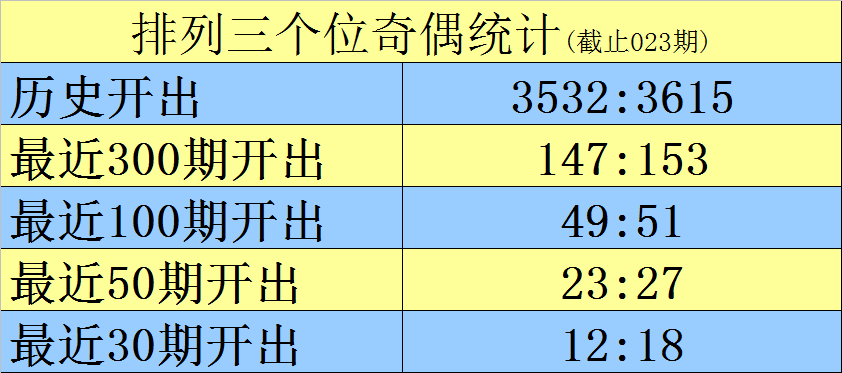 十年暗恋终成糖，合租屋里的双向奔赴
