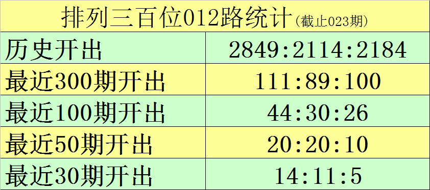 5月猪价要大涨？别被带偏！这3个时间点可能下跌，养殖户需警惕