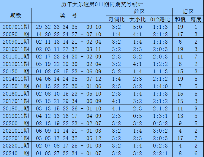 app软件介绍通用图标