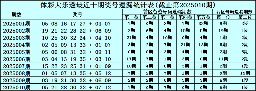 外资疯狂扫货，说他们做空？我查了数据发现全是假的。