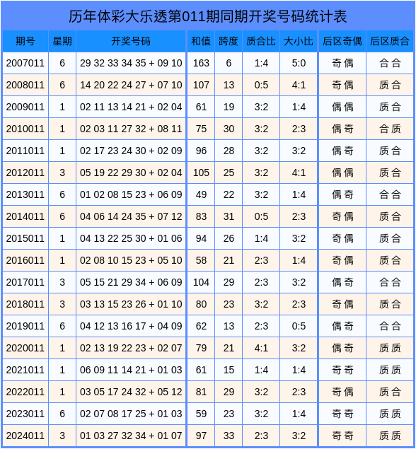 韩国瑜碰不得？侯友宜、赵少康、江启臣粉墨登场，郑丽文表态亮了