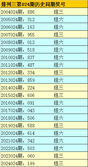 挪威“企鹅”反舰导弹：峡湾边的海上利刃